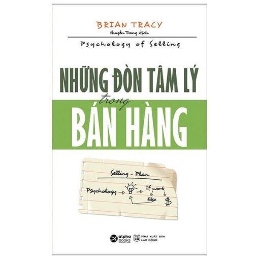 Những Đòn Tâm Lý Trong Bán Hàng 