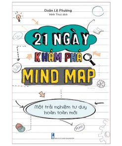 21 Ngày Khám Phá Mind Map