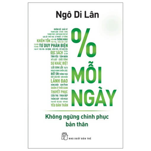 1% Mỗi Ngày – Không Ngừng Chinh Phục Bản Thân